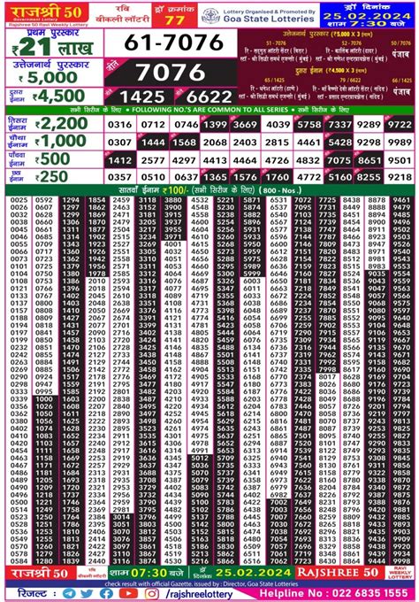 Rajshree 50 Ravi Weekly Lottery Result 18.08.2024.